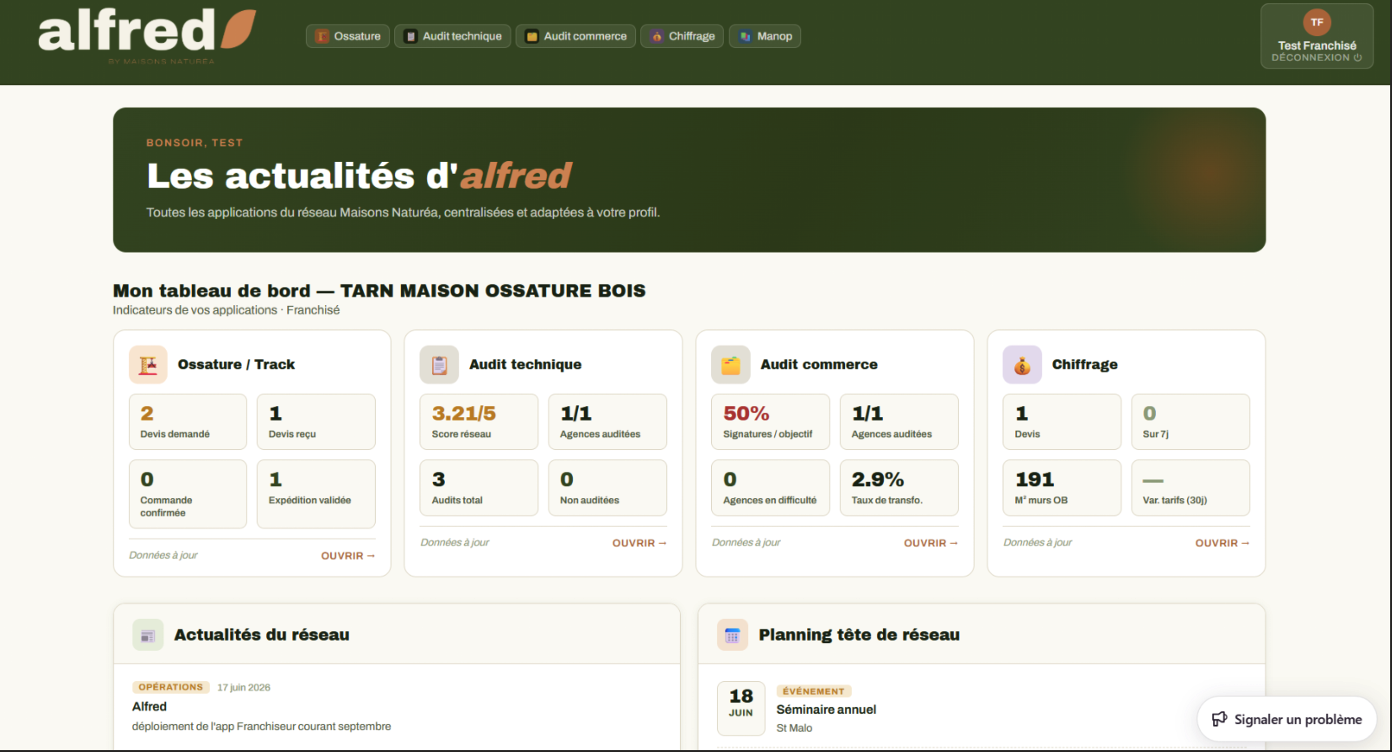 Dashboard Alfred, l'interface métier des franchisés Maisons Naturéa